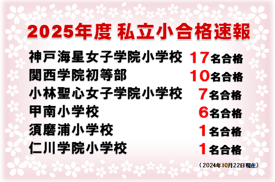 2025年度 私立小入試 合格速報（2024年10月22日現在）