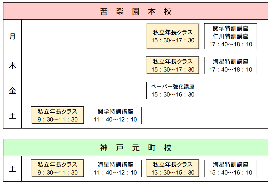 時間割