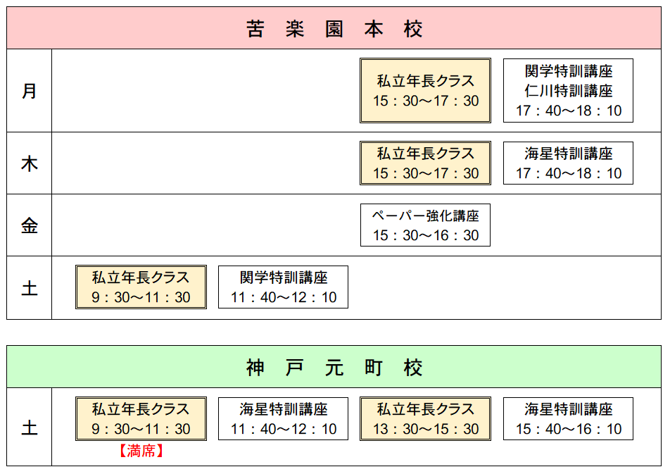 時間割